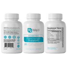 rxwell diabetes prescription support bottle all three sides