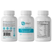 Acid Reflux Prescription Support