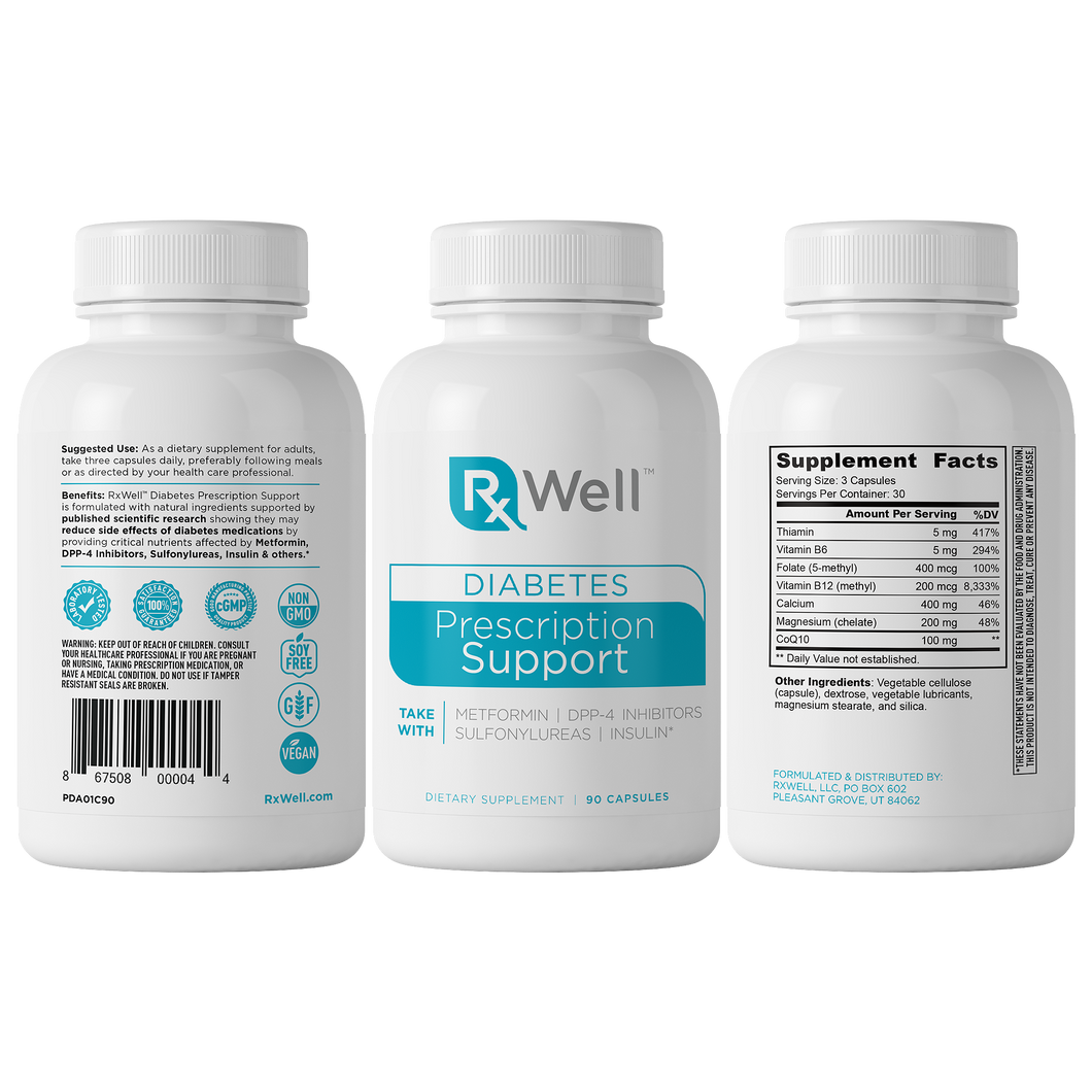 Diabetes Prescription Support – RxWell
