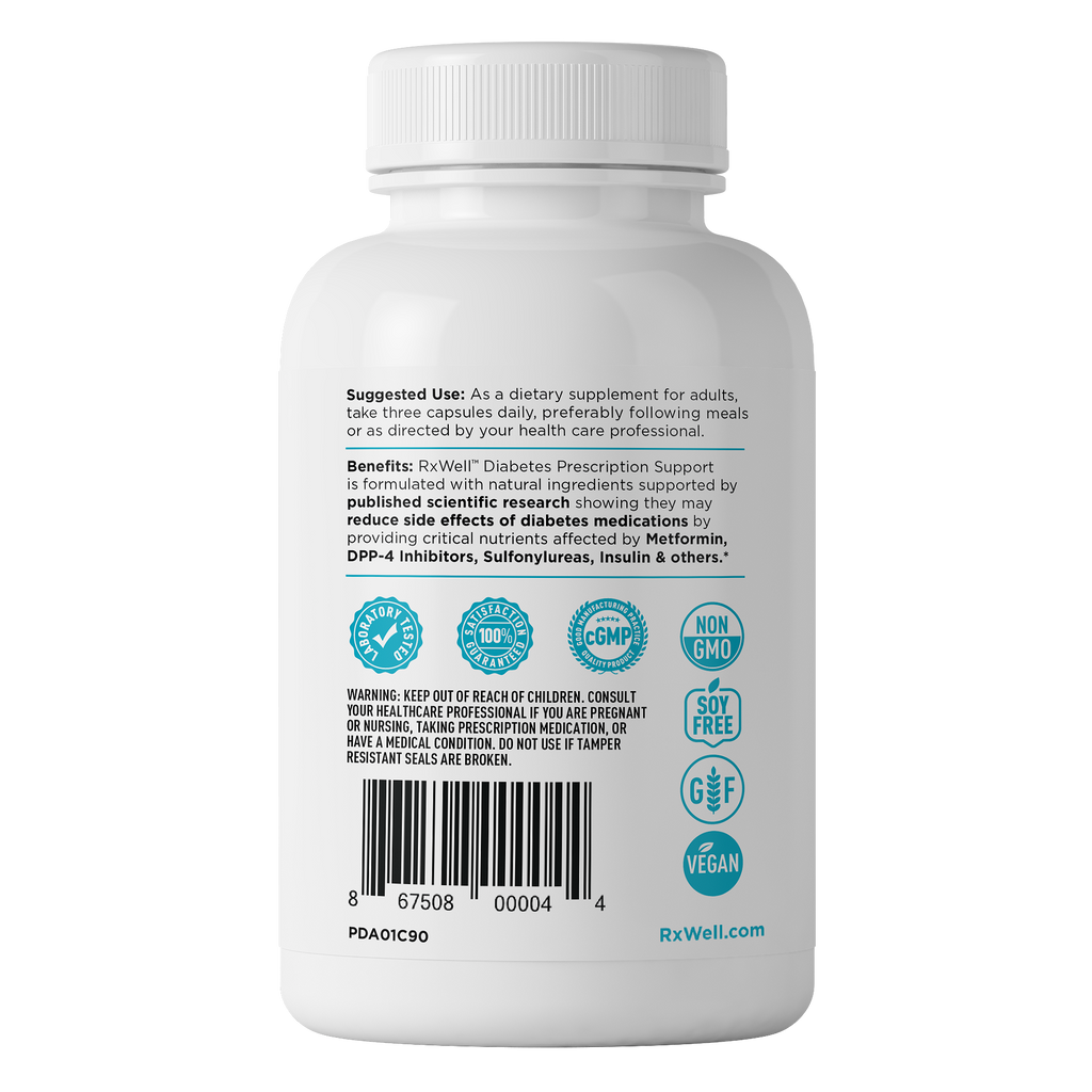 Diabetes Prescription Support – RxWell